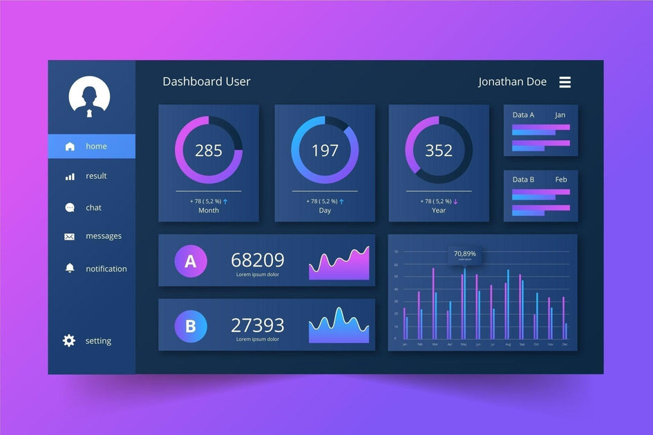 Download Free Best Power BI Dashboard Examples in 2025 – DataFlip.co