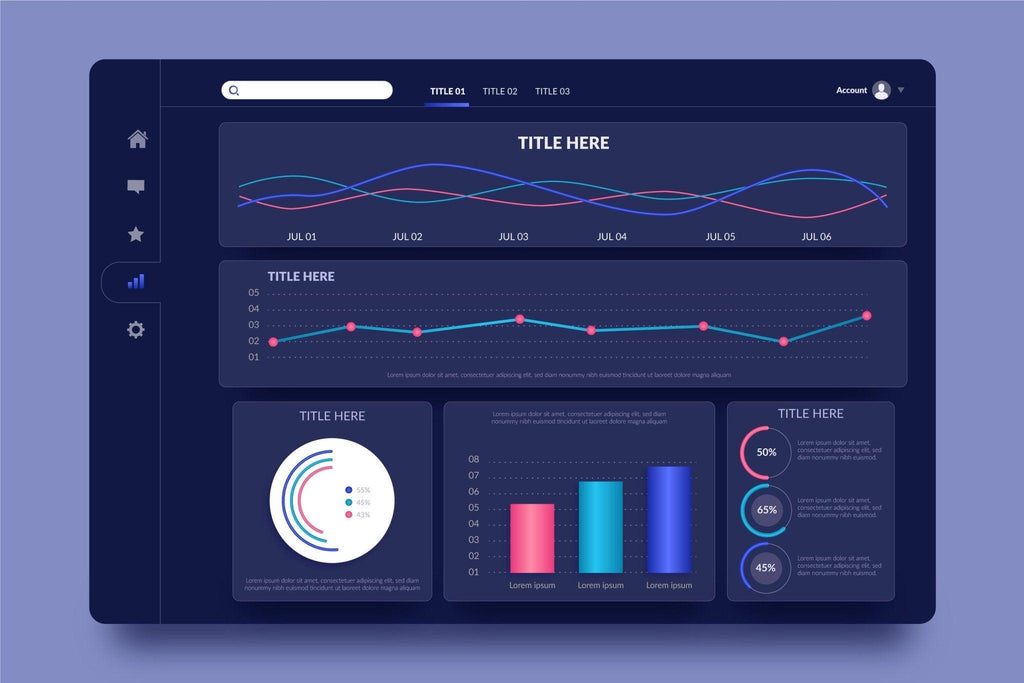 The Art of Power BI Report Design: A Comprehensive Guide