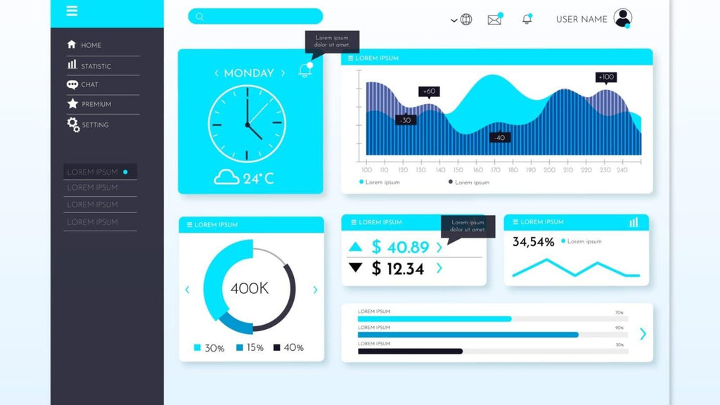 The Best Power BI Sales Dashboard Templates for U.S. Businesses in 2025