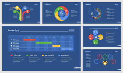 Power BI Templates Essential for Modern Project Management