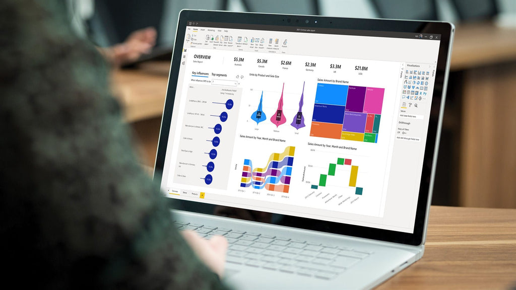 Power BI Template Free Download: What You're Really Getting (And a Better Option)